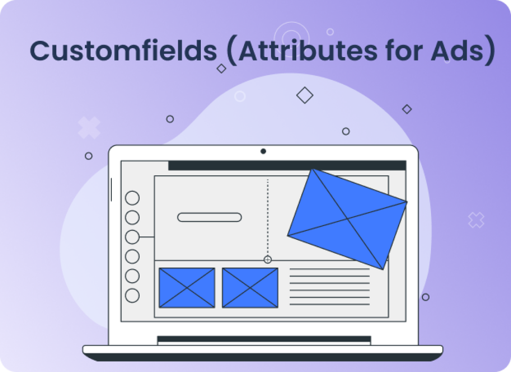 Customfields (Attributes for Ads)